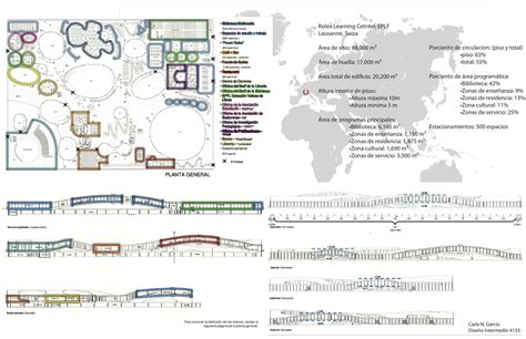 rolex learning center program|rolex learning center architectural drawings.